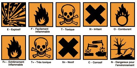 Haltes aux produits ménagers nocifs pour les enfants !